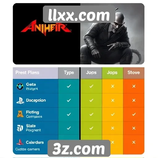 Comparação entre jogos populares em llxx.com